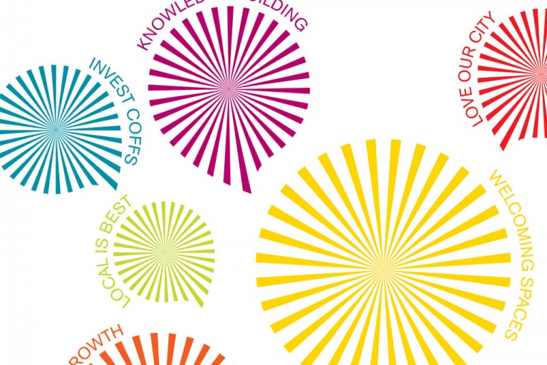 EnterpriseCoffs_feature